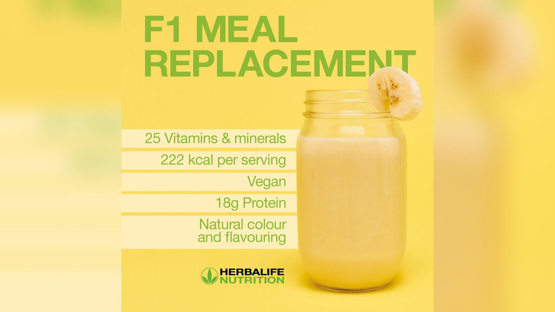 Herbalife Formula 1 shake served in a glass — a typical meal-replacement serving on the two-shakes-a-day plan